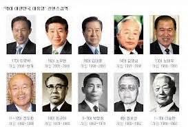 韓國歷代總統